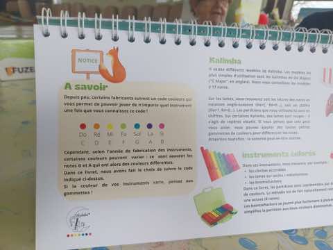 Préparation de Pâques, photo 14 sur 26